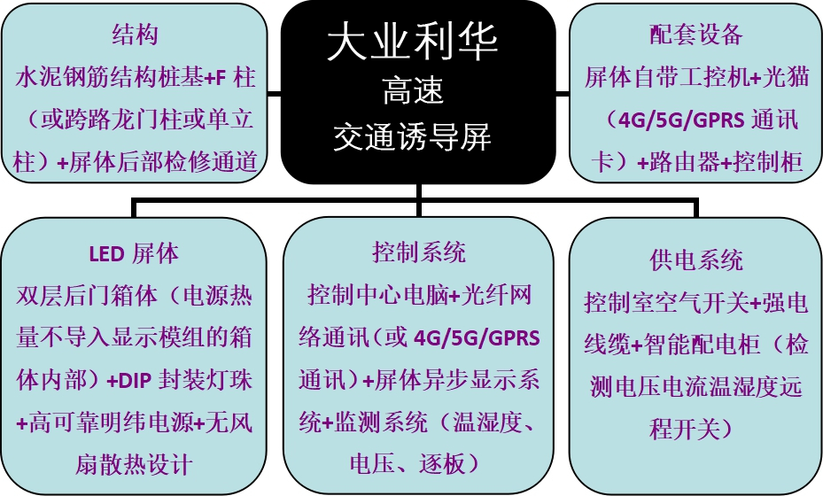 参数.png