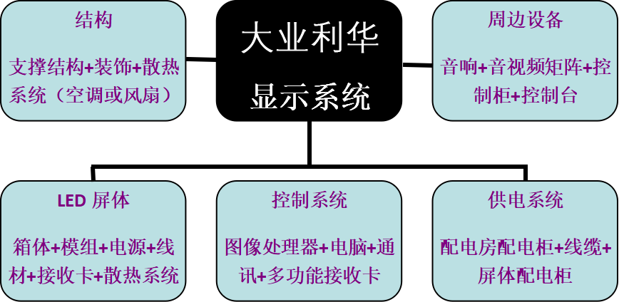 参数.png
