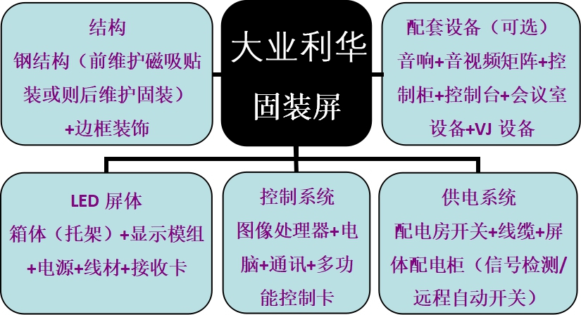 参数.png
